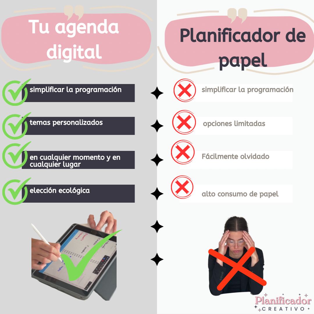 Agenda Digital Todo En Uno®